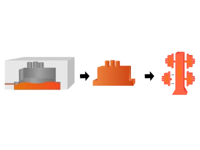 Investment Casting Process Infographic Step 3: Wax Pattern