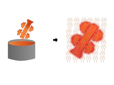 Investment Casting Process Infographic Step 4: Ceramic Mold Construction